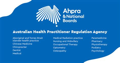 ahpra contact number australia.